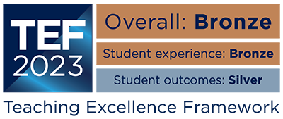 TEF 2023 outcome logo, showing that the overall rating is Bronze, the student experience rating is Bronze, and the student outcomes rating is Silver